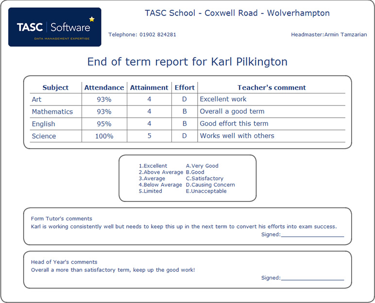 year end report example