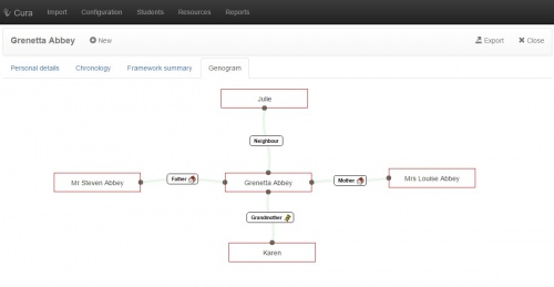 Genogram.jpg