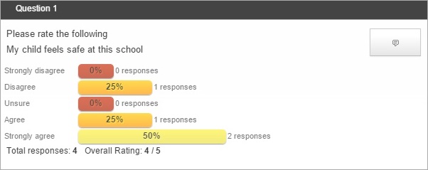 Survey anylsis question.jpg