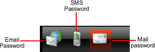 Password method.jpg