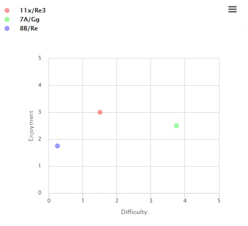 LE chart.jpg