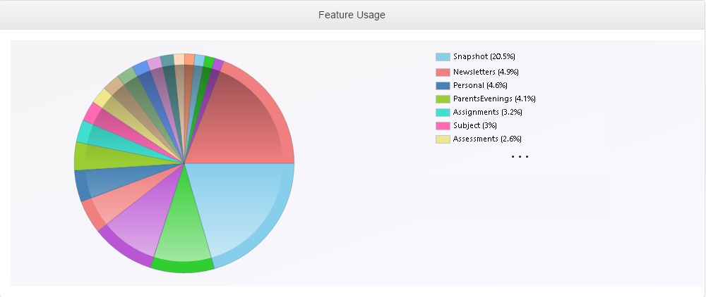 Engagement feature1.jpg