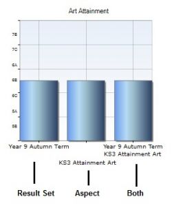 Am charts labels.jpg