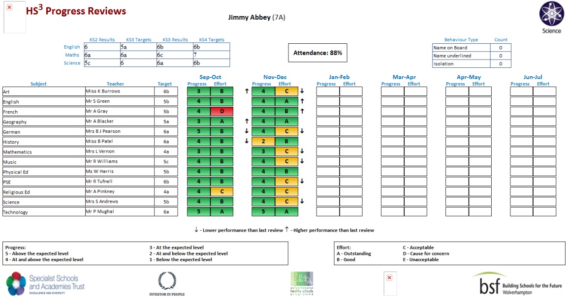 Grade report 3.jpg