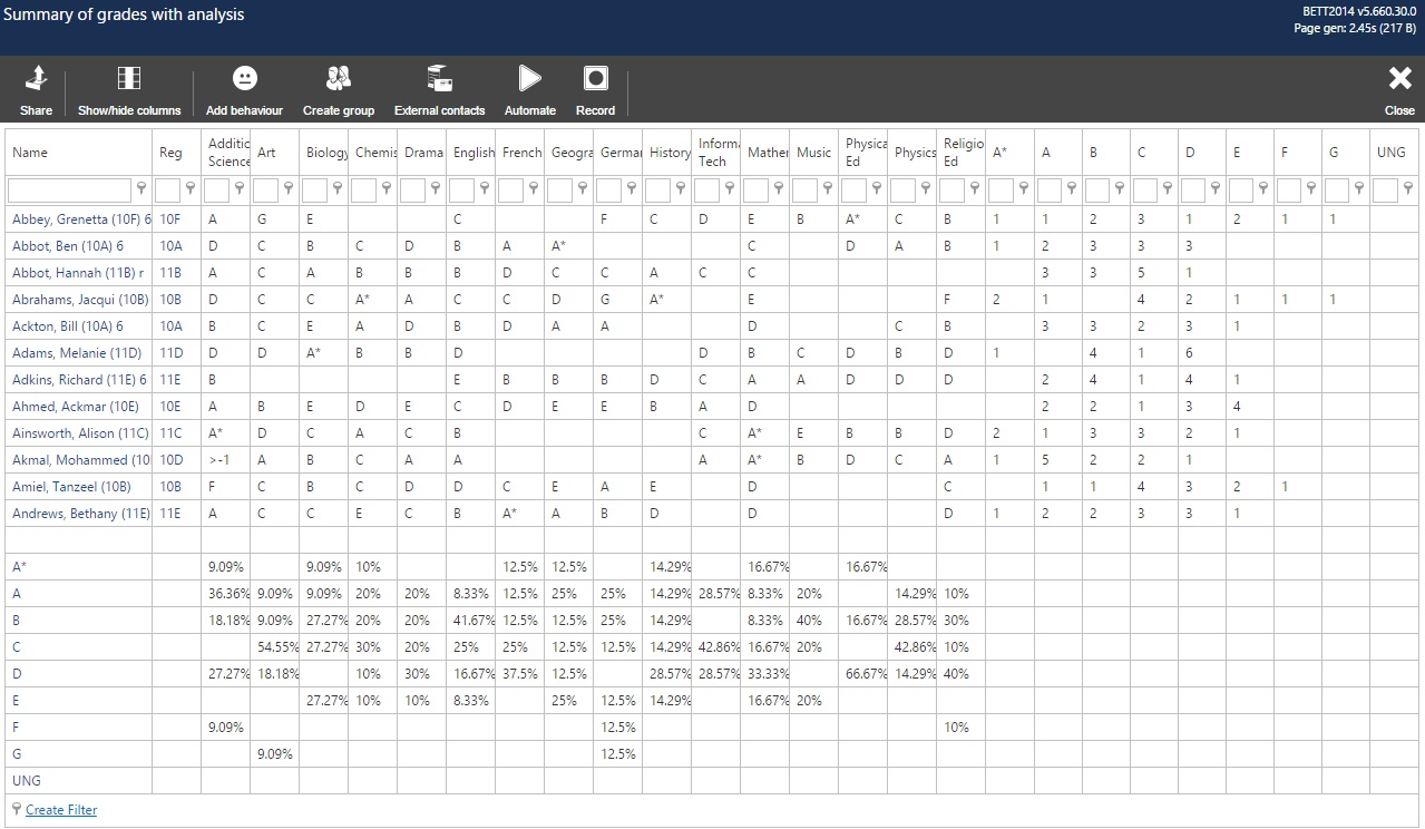 Gradeanalysissummary.jpg