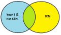 Venn02.jpg