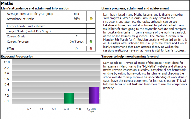 File:Example grading report 1.png