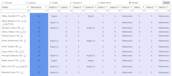 Ga a8 data.jpg