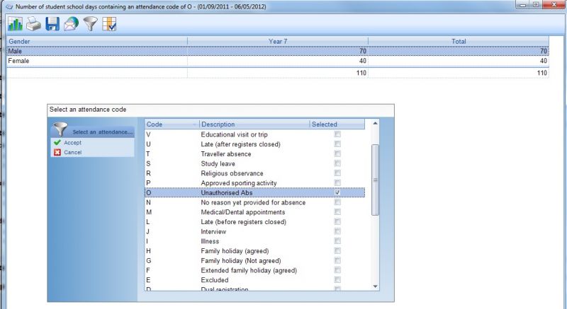 File:Code anal by yr and gender actual.jpg