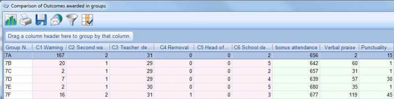 File:Cmp outcm grp.jpg