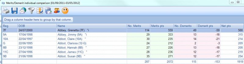 File:Indiv comp.jpg