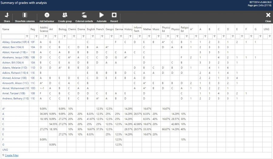 Gradeanalysissummary.jpg