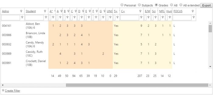 Analy2 grades.jpg