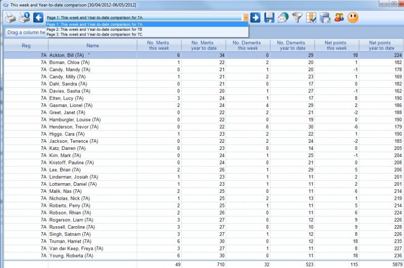 File:Indiv comp ytd vs week 1grp pp.jpg