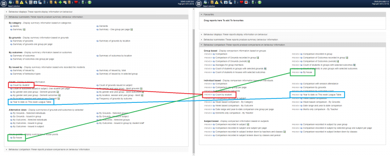 File:Behaviour reports moved.png