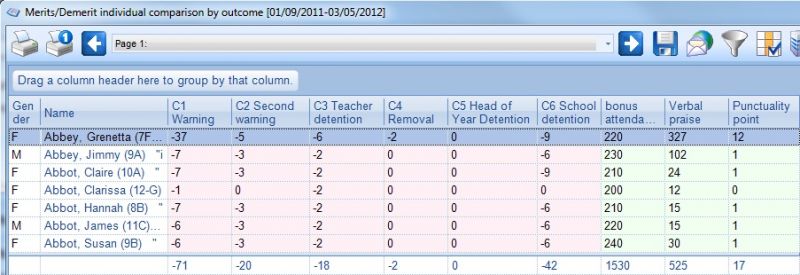 File:Indiv comp outc.jpg