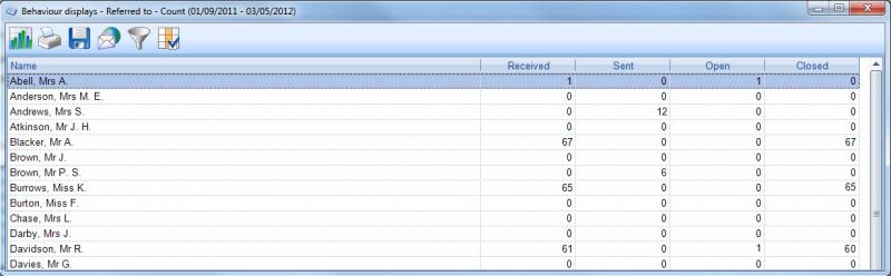 File:Refer count.jpg