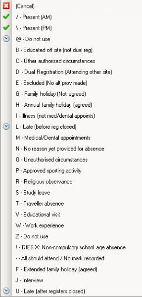 File:Pars attendance codes.jpg - PARS
