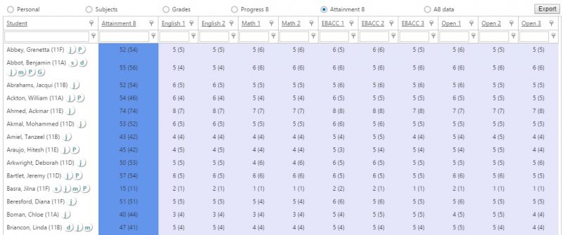 File:Ga attainment8.jpg